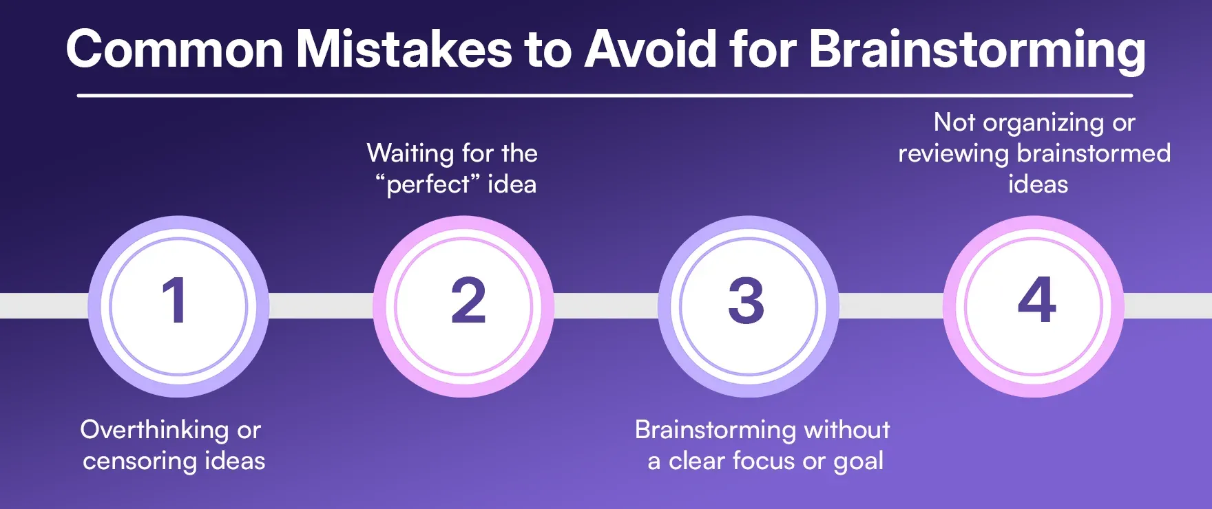 Common Mistakes to Avoid for Brainstorming