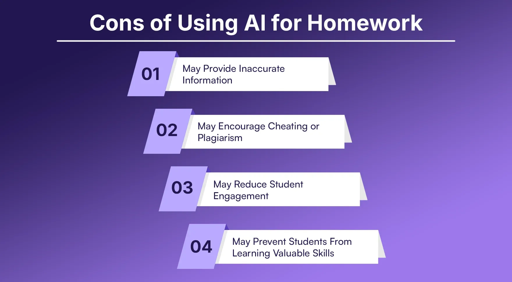 Cons of Using AI for Homework.webp