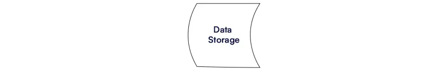 Data Storage