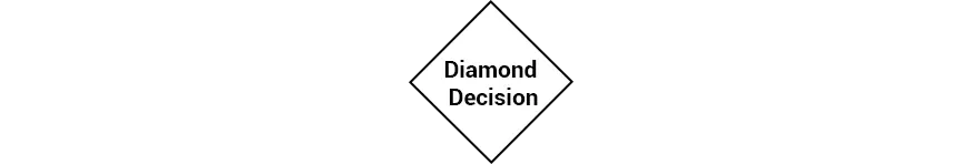 Diamond Decision Symbol