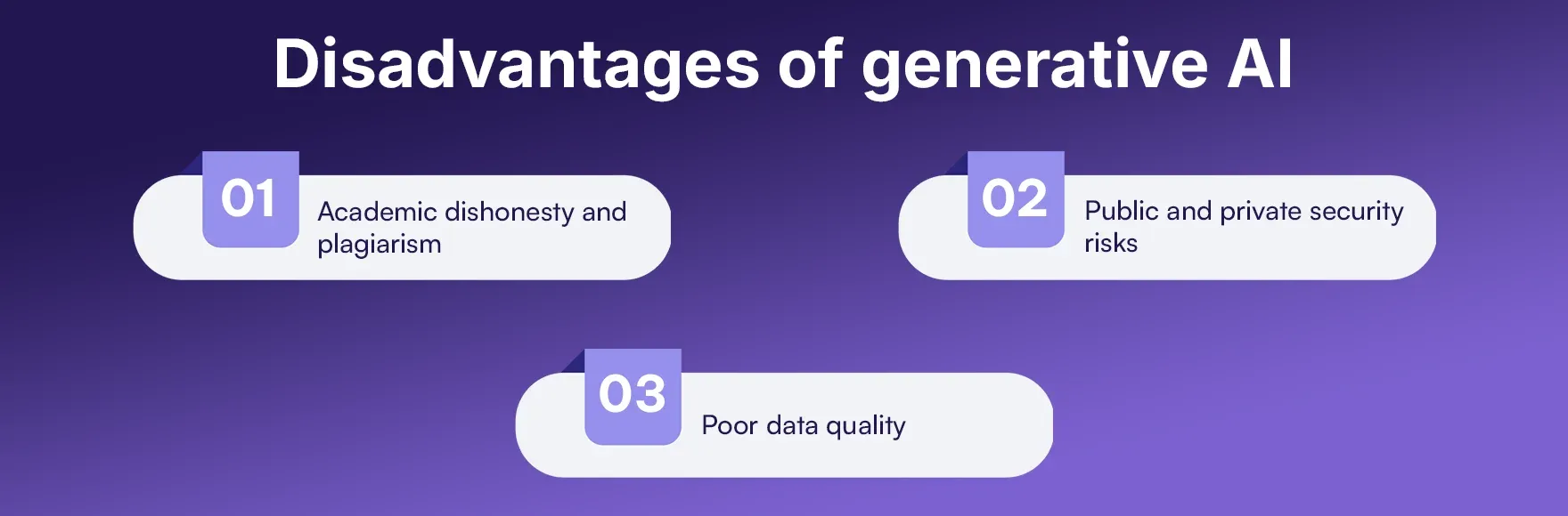 Disadvantages of generative AI