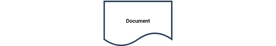 Document Symbol