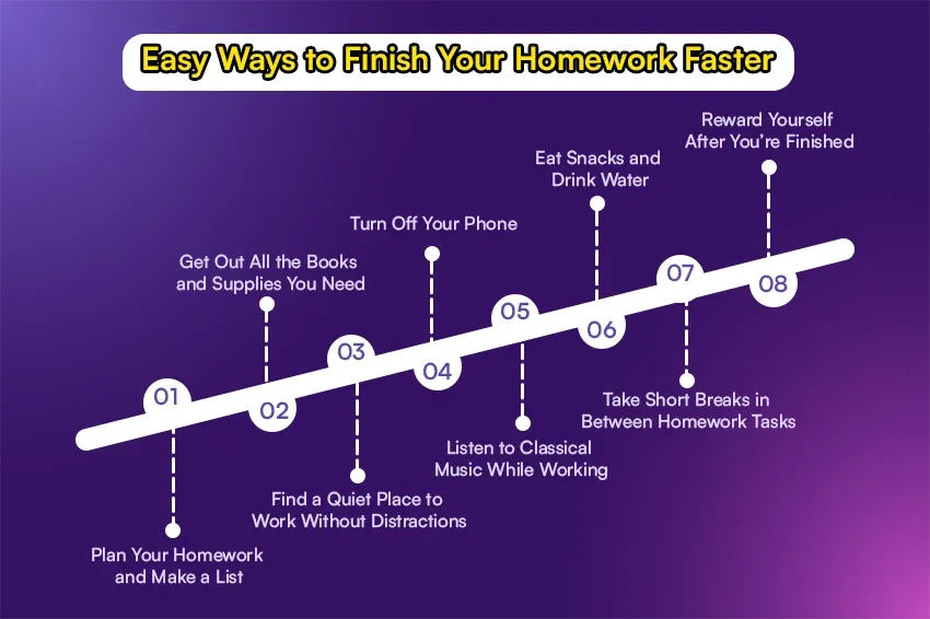 Easy Ways to Finish Your Homework Faster