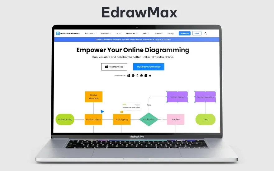 EdrawMax