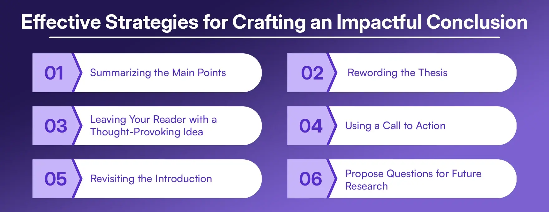 Effective Strategies for Crafting an Impactful Conclusion Effective Strategies for Crafting an Impactful Conclusion