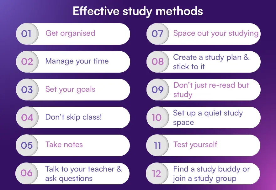 Effective study methods