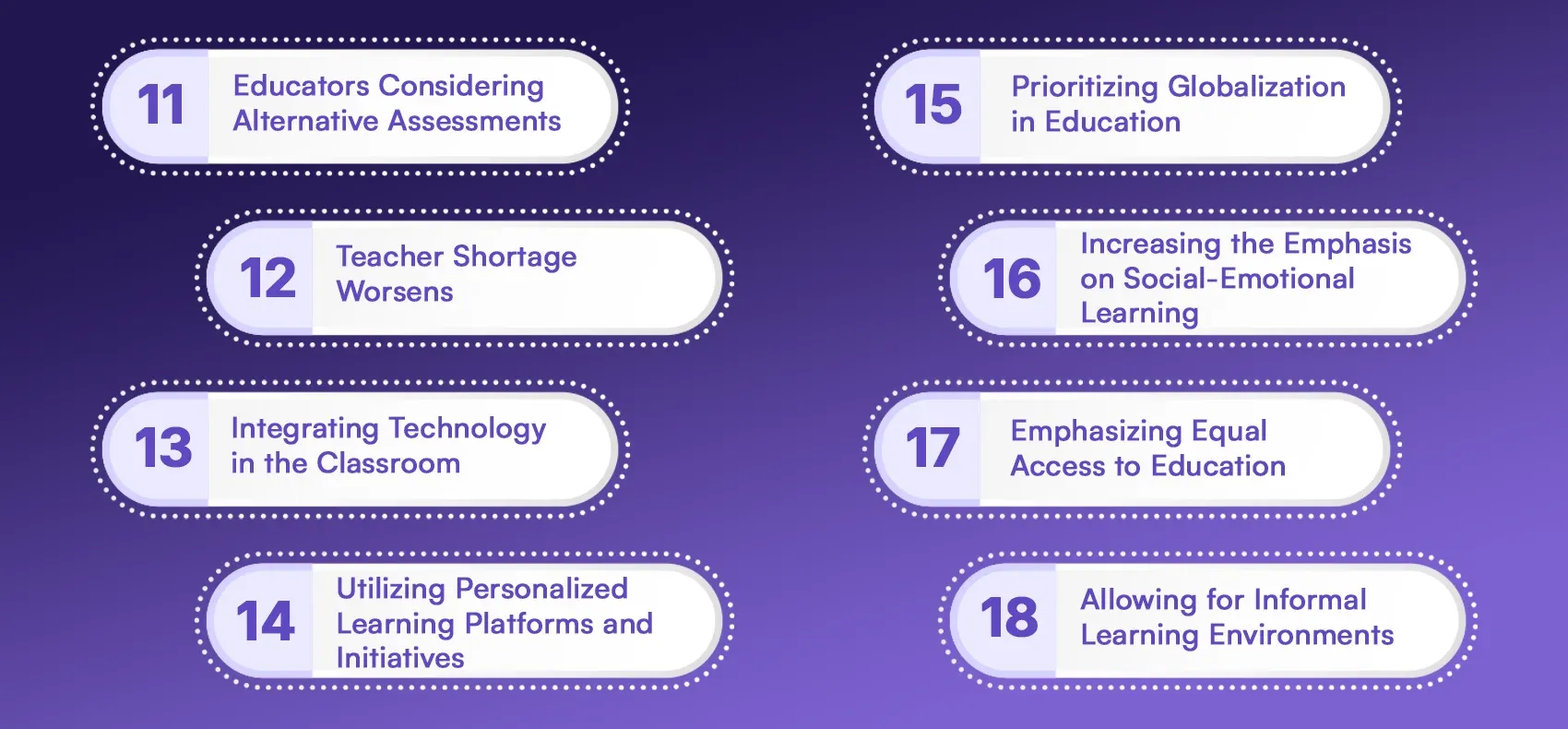 Emerging Education Trends Emerging Education Trends