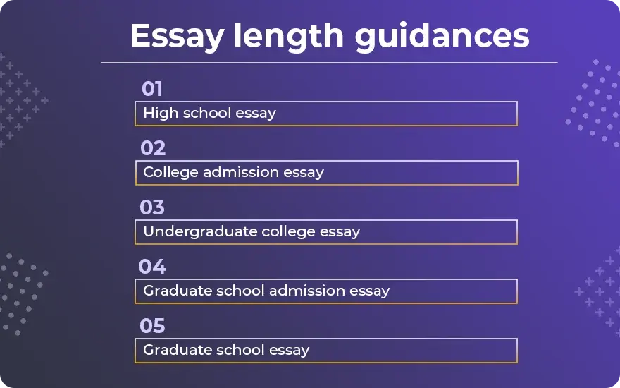 Essay length guidances
