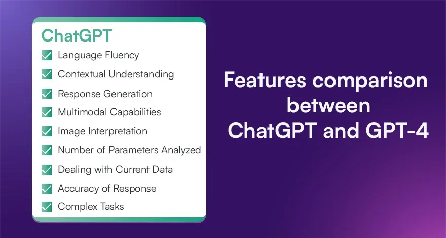 Feature comparison between ChatGPT and GPT-4