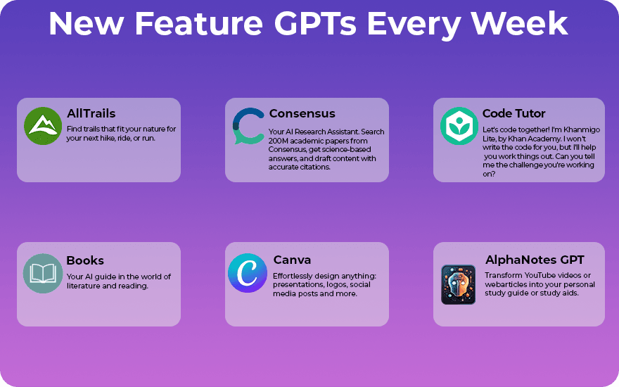 Feature gpt chatgpt tool.png