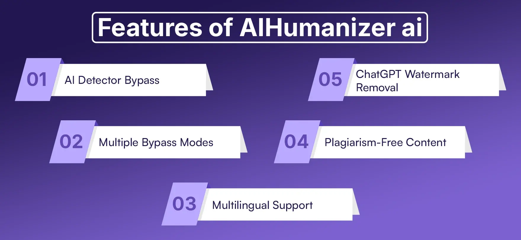 Features of AIHumanizer ai