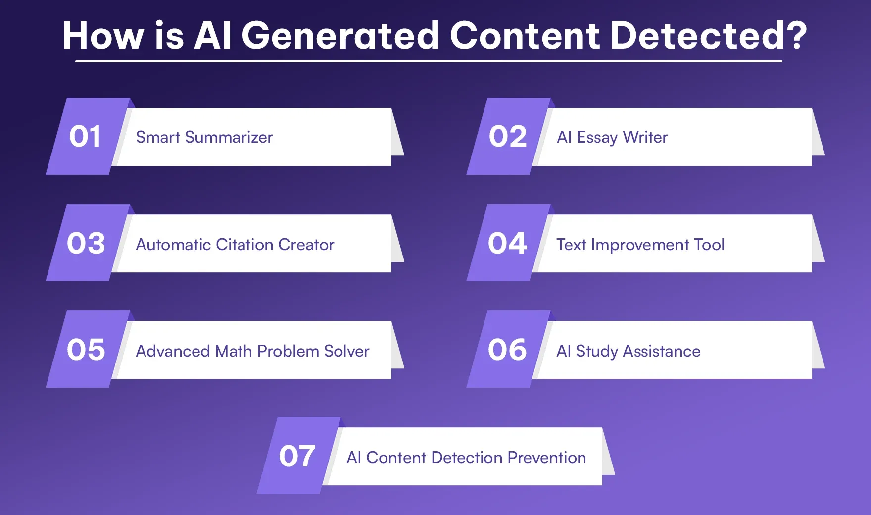 Features of Kipper AI