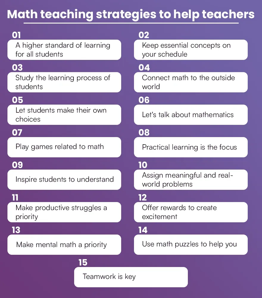 Here are some general math teaching strategies to help teachers