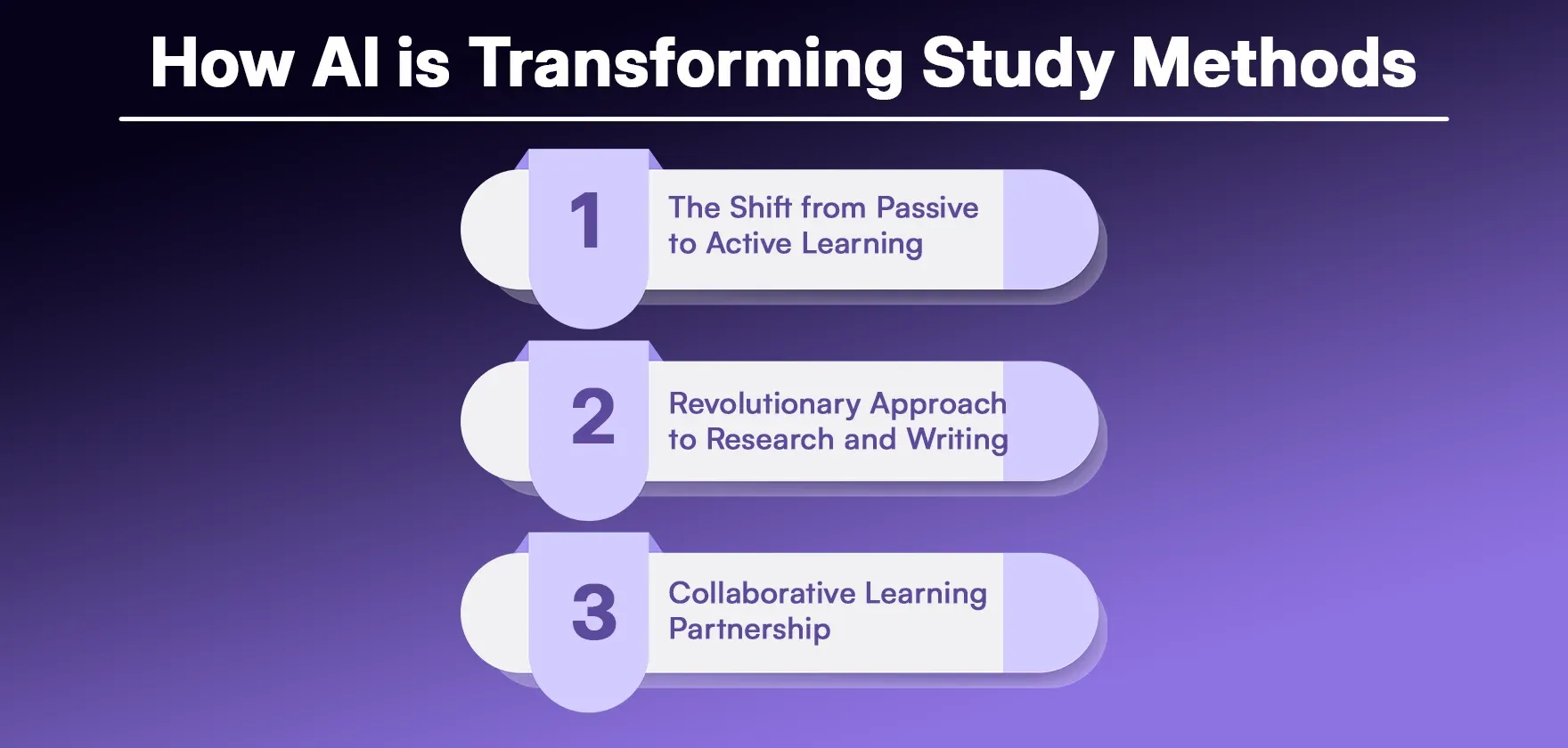 How AI is Transforming Study Methods