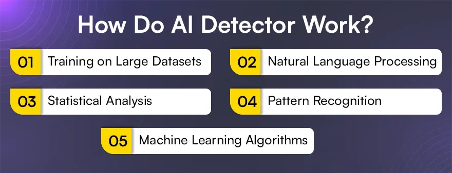 How Do AI Detector Work