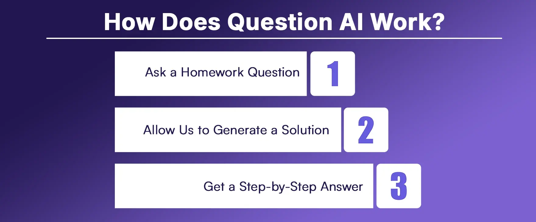 How Does Question AI Work