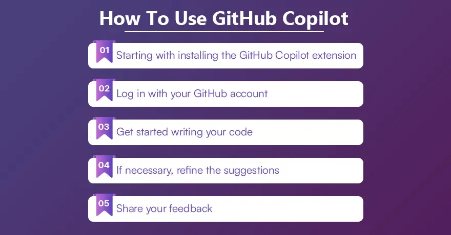 How To Use GitHub Copilot