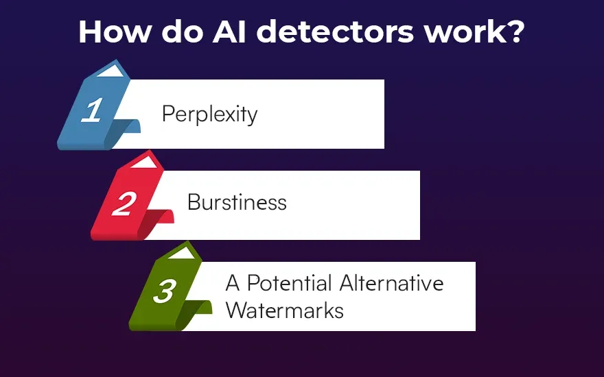 How do AI dеtеctors work.webp