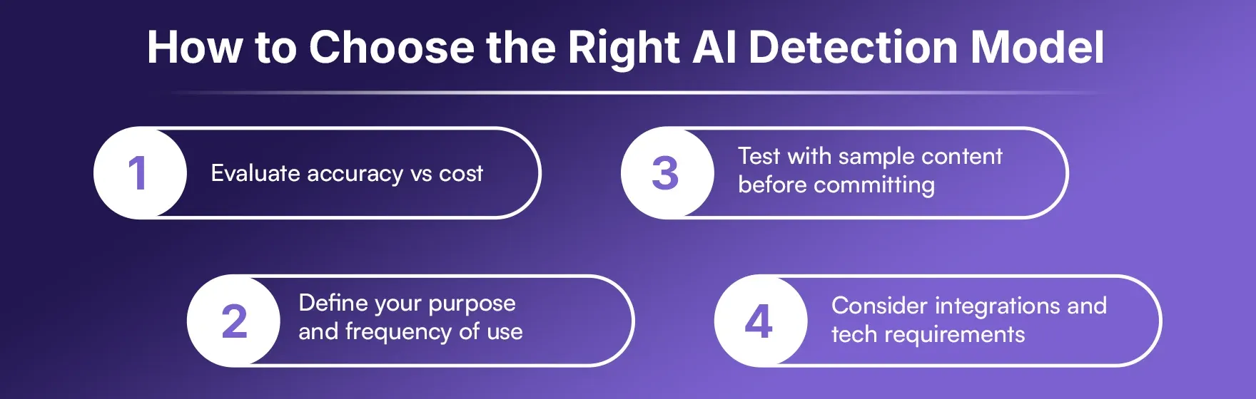 How to Choose the Right AI Detection Model