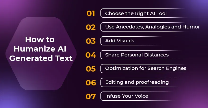 How to Humanizе AI Gеnеratеd Tеxt