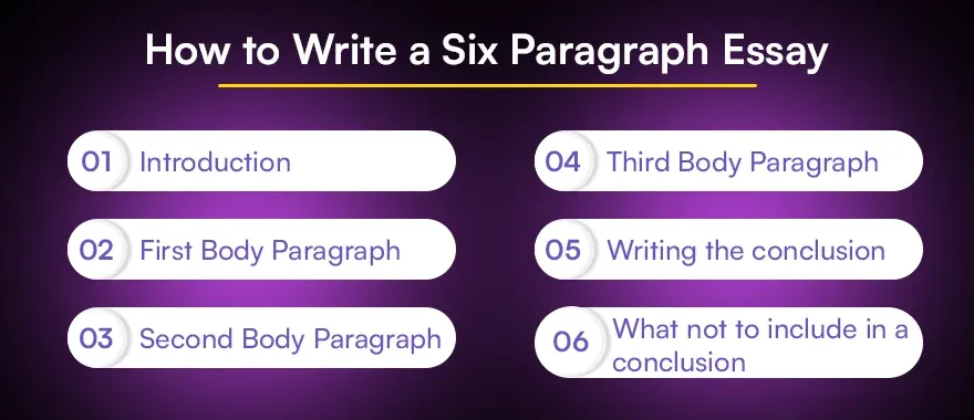 How to Write a Six Paragraph Essay