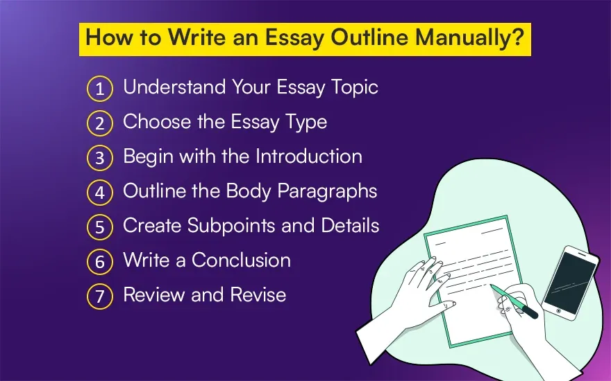 How to Write an Essay Outline Manually