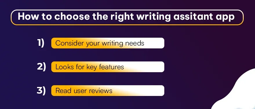 How to choose the right writing assitant app.webp