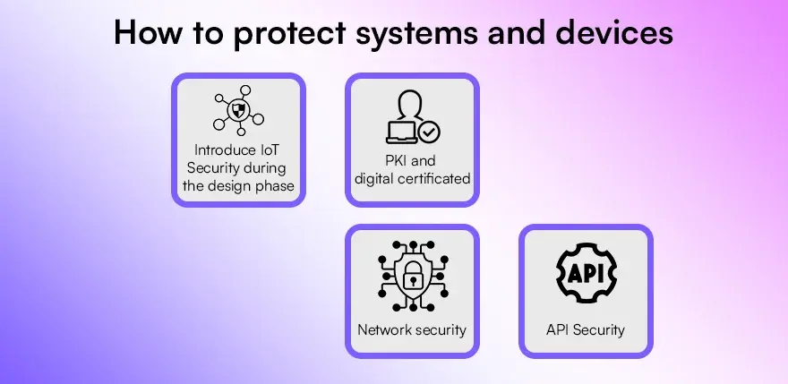How to protect systems and devices