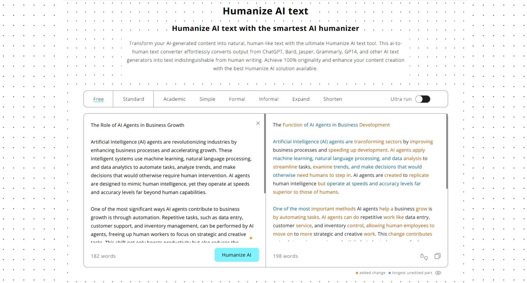 Humanize Chatgpt Text Using HumanizeAI Pro