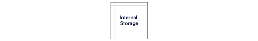 Internal Storage Symbol