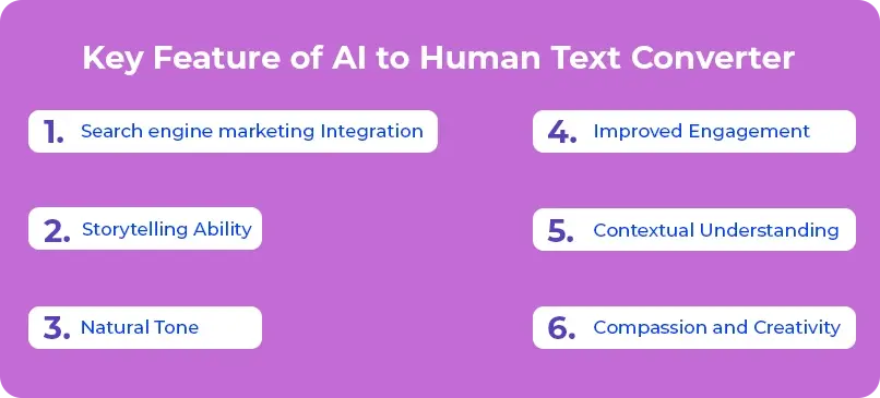 Key Feature of AI to Human Text Converter