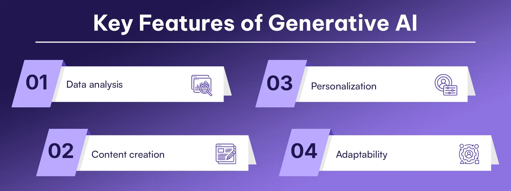 Key Features of Generative AI.webp