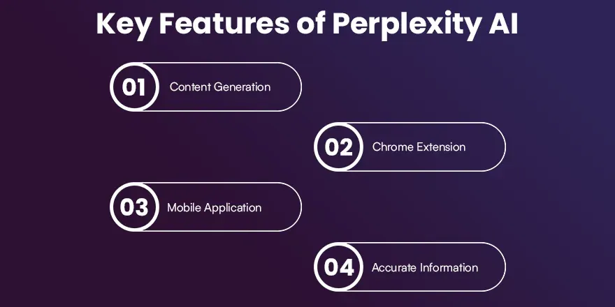 Key Features of Perplexity AI