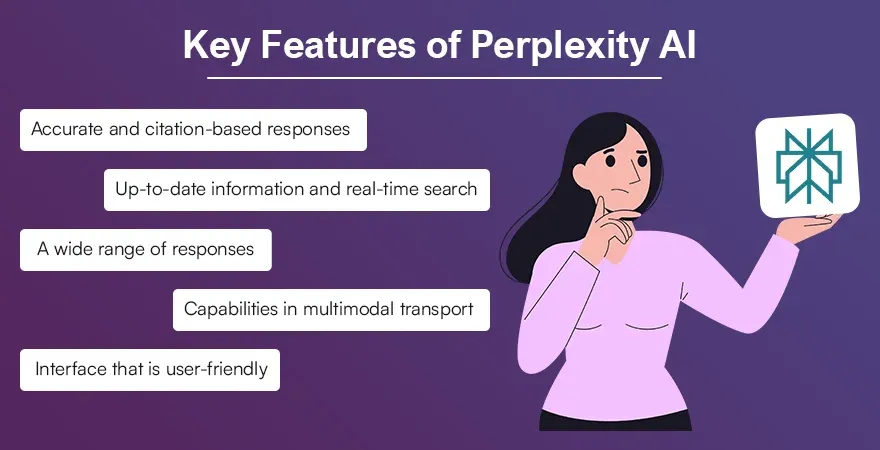 Key Features of Perplexity AI