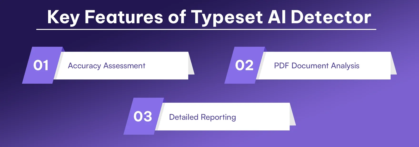 Key Features of Typeset AI Detector