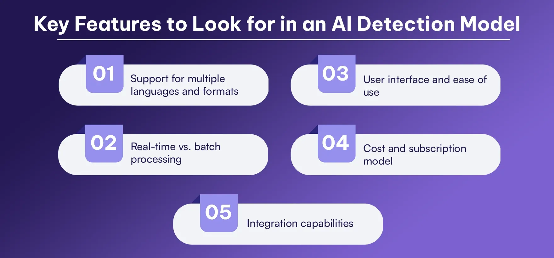 Key Features to Look for in an AI Detection Model