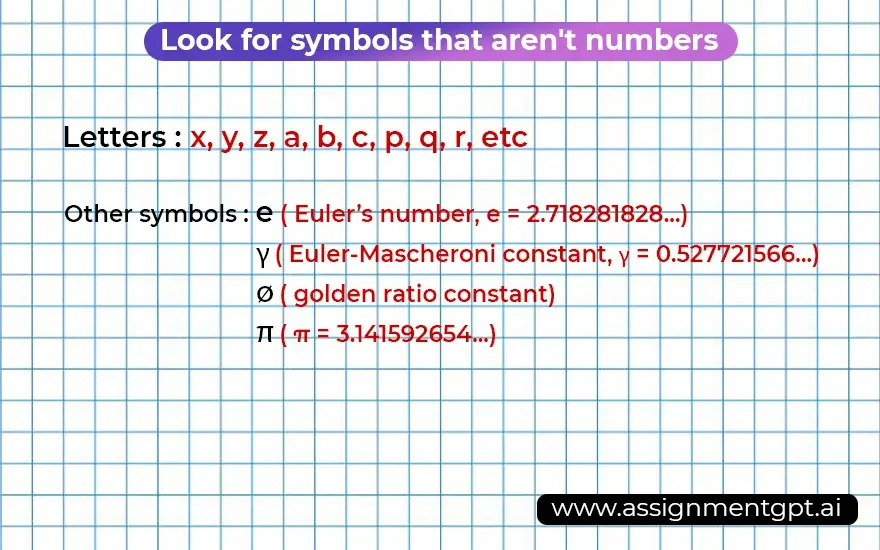 Look for symbols that aren't numbers