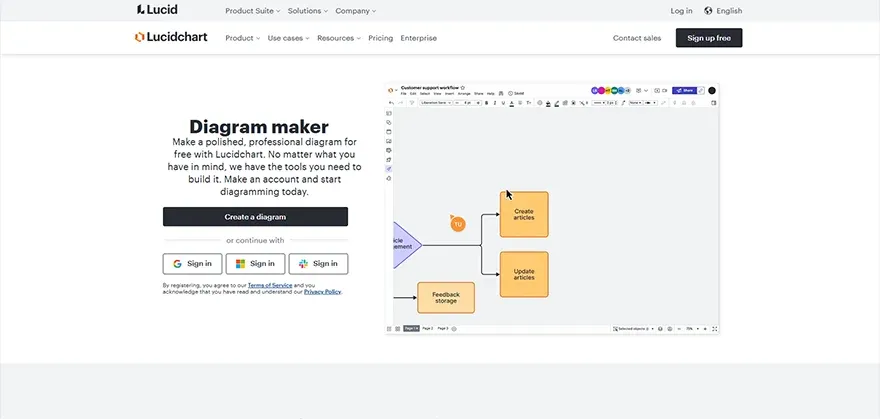 Lucidchart 