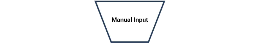 Manual Input Symbol