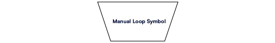 Manual Loop Symbol
