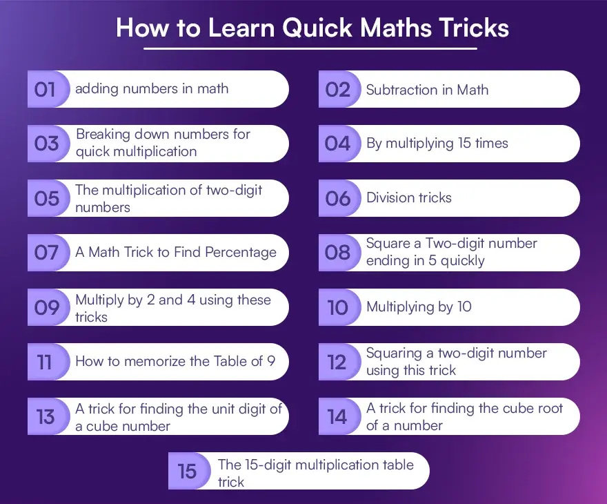 Math Tricks You Can Learn Fast