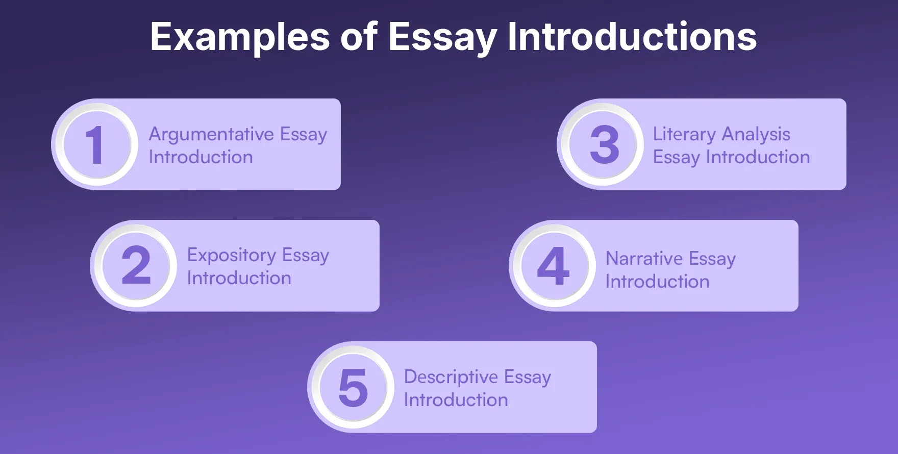 More examples of essay introductions