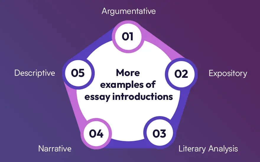 More examples of essay introductions.webp