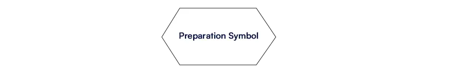 Preparation Symbol