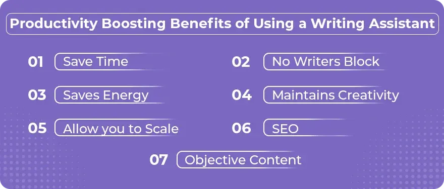 Productivity Boosting Bеnеfits of Using a Writing Assistant