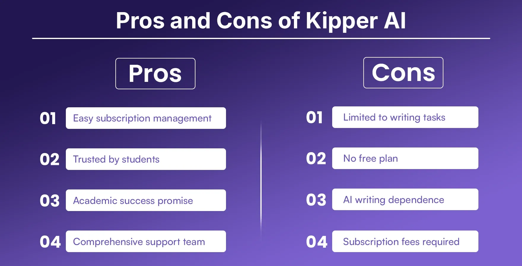 Pros and Cons of Kipper AI