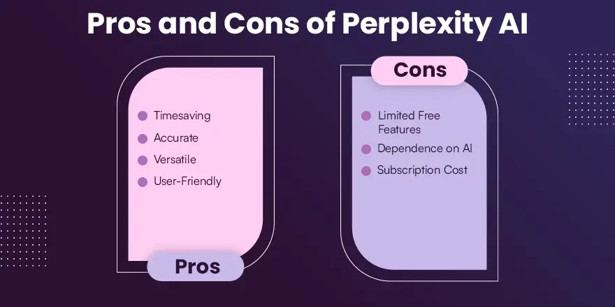 Pros and Cons of Perplexity AI