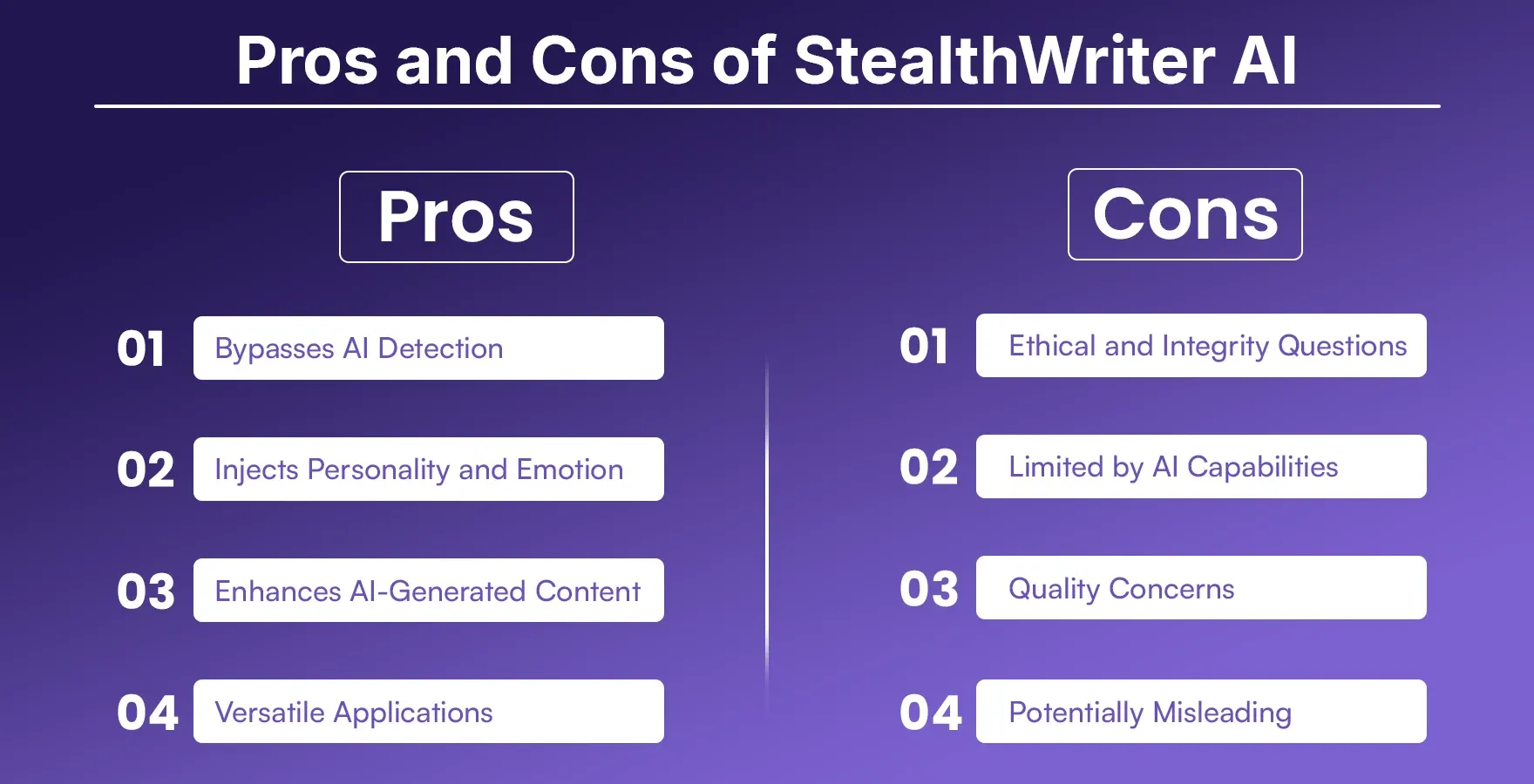 Pros and Cons of StealthWriter AI