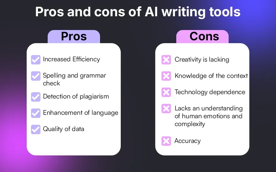 Pros and cons of AI writing tools