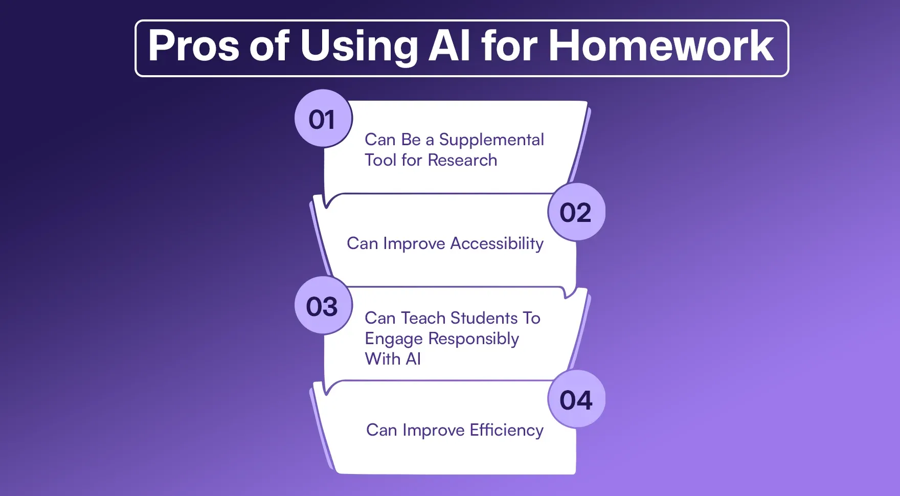 Pros of Using AI for Homework.webp